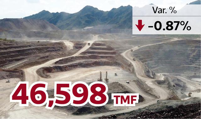 FOTO 8 | CATALINA HUANCA SOCIEDAD MINERA S.A.C.