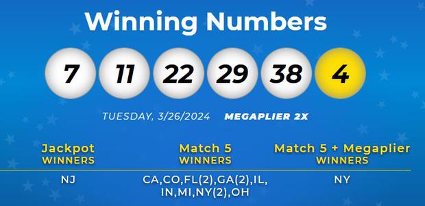 En total, son 13 ganadores del sorteo del 26 de marzo, incluyendo al ganador del jackpot de 1,130 millones de dólares (Foto: Mega Millions)