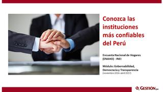 Conozca cuáles son las siete instituciones más confiables en el Perú