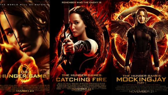 Los Juegos del Hambre (The Hunger Games) – Baúl de Utilerías