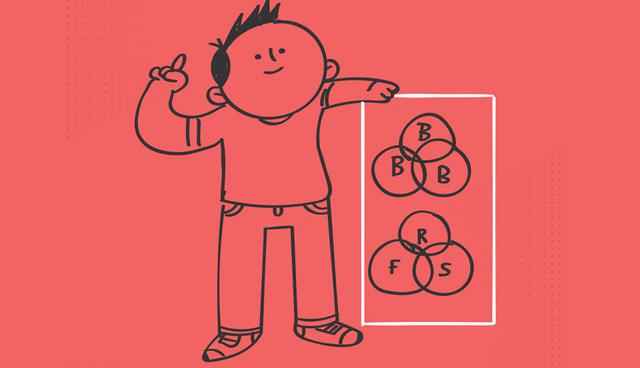 FOTO 7 |  7. Nunca olvides estas reglas. Crear una fortuna no es fácil, ni rápido, ni es un paseo 100% seguro. No sucede de la noche a la mañana, ni existe una fórmula mágica. Tampoco te vas a ganar la lotería, perdón por arruinar tus ideas optimistas sobre el futuro. Pero si es posible, con el tiempo, mucho esfuerzo, leyendo mucho y con educación financiera. No suena muy sexy ni emocionante, pero ya verás que cuando tengas tus millones, pensarás que sí lo es.