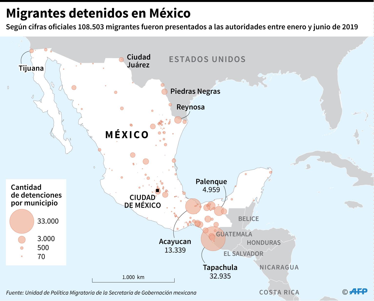 Mapa con los municipios de Mëxico en donde fueron detenidos los migrantes. Total entre enero y junio 2019, según datos oficiales de México. (AFP)