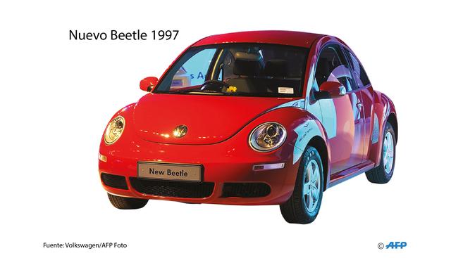 Foto 5 | Hasta la llegada del New Beetle en el año 2000, se habían fabricado alrededor de 22 millones de escarabajos en todo el mundo.