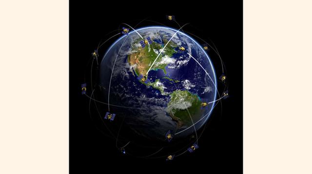 Global Positioning System. Este sistema de navegación por satélite usa una red de 32 satélites que puede situar en 2D a un sujeto en cualquier punto del planeta en cualquier momento. No necesita recepción telefónica o de Internet para funcionar. Originalm