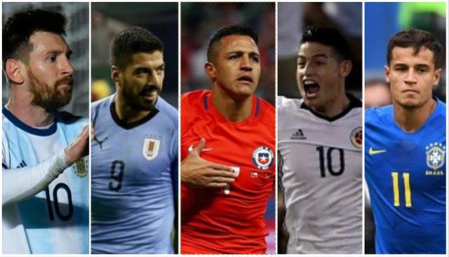 Copa América 2019: Lionel Messi, James Rodríguez y los 30 jugadores más caros del torneo. (Fotos: Getty Images)