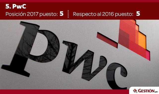 Universum es una firma que se basa en información sobre las percepciones de marca de empresas para realizar análisis, investigación, consultoría y activación, especializada en la marca del empleador.