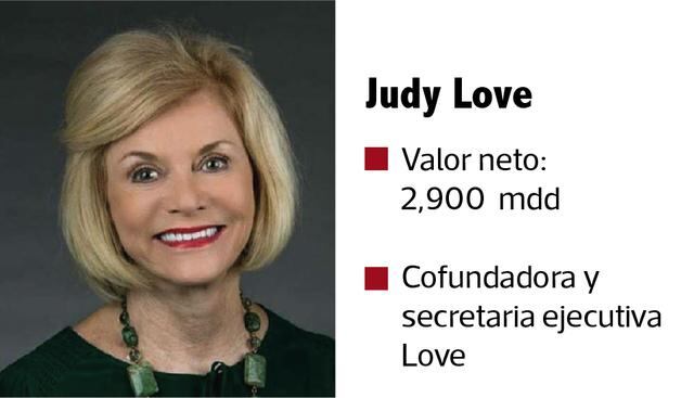 FOTO  6 | Judy Love/ Valor neto: 2,900  mdd/ Cofundadora y secretaria ejecutiva Love