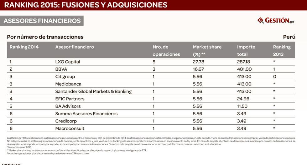 Fusiones Y Adquisiciones De Empresas Ejemplos Coleccion De Ejemplo