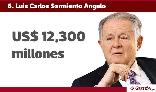 FOTO 6 | Luis Carlos Sarmiento Angulo nació en enero de 1933 en Bogotá, en el seno del hogar de Eduardo Sarmiento Pulido y Georgina Angulo, es el penúltimo de 9 hermanos.  Educado en instituciones estatales, se graduó como bachiller del Colegio Mayor San 