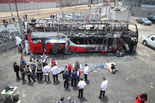 Por gastos de atención médica, hospitalaria, quirúrgica y farmacéutica: Comprobantes de pago por gastos de atención médica. Si es preciso, receta médica del paciente.&nbsp;Certificado policial. (Foto: GEC | Giancarlo Ávila)