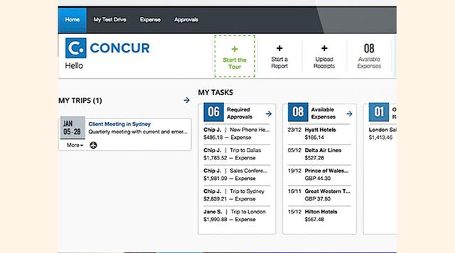 SAP Concur, un informe de aplicación de viaje y gastos.