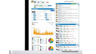 Diez herramientas claves para medir tu efectividad en redes sociales