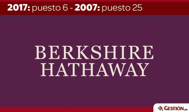 FOTO 10 | 6. Berkshire en el 2007 estaba en el 25.