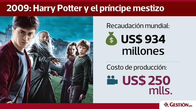 Una de las novedades más esperadas por los fanáticos es la edición especial de “ Harry Potter y la piedra filosofal” que Bloomsbury publicará para conmemorar esta fecha.