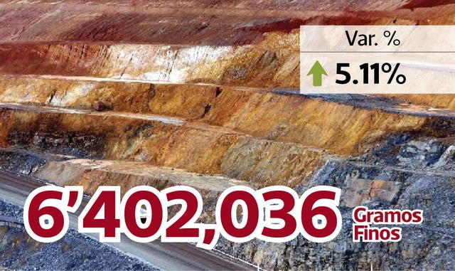 FOTO 6 |  MINERA AURÍFERA RETAMAS S.A.