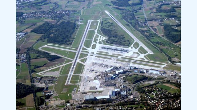 Zurich Airport. (Foto: Wikipedia)