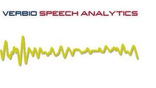 'Speech analytics' capta el grado de satisfacción del cliente mediante la voz