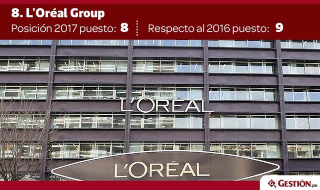 Además, en el top 10 de los estudiantes de ingenierías aparecen otras empresas del sector del software y los productos electrónicos (7 de las 10 más atractivas vienen de estas industrias).