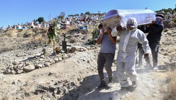 Países como el Perú han sido especialmente golpeados en muertes por millón. (Foto: Diego Ramos / AFP)
