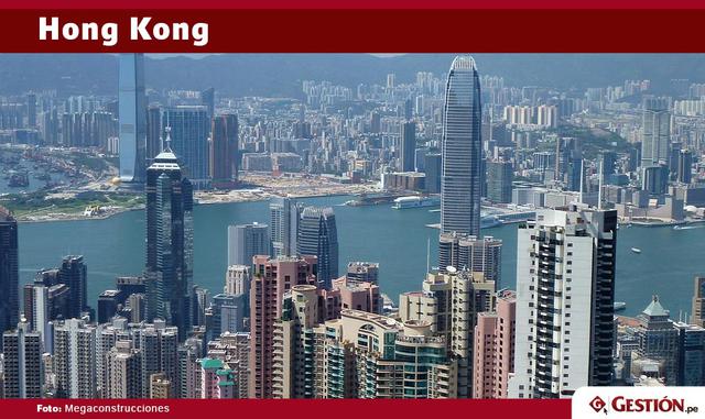Hong Kong mantiene el primer lugar del ranking al igual que en la edición del 2016.