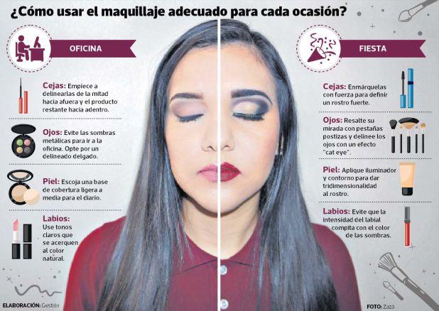 Tendencias en maquillaje.