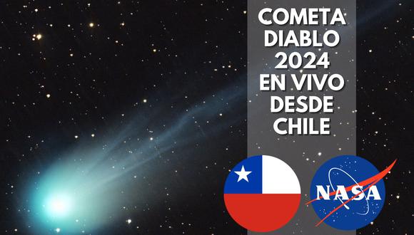 ¡Prepárate para observar el Cometa Diablo! Descubre la hora exacta y los lugares para verlo en vivo desde Chile este 21 de abril. Sigue la transmisión de NASA TV y no te pierdas este evento astronómico único. | Crédito: esa.int / Composición Mix