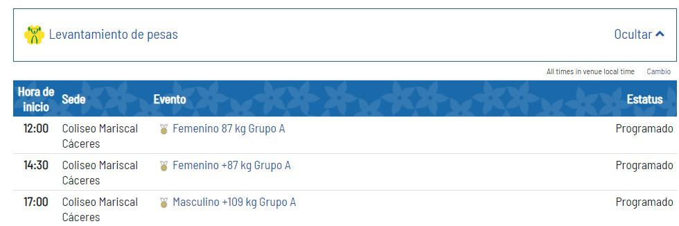 Lima 2019: todo el cronograma de levantamiento de pesas. (Foto: Captura)