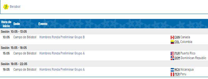 Programación de beisbol de Lima 2019.