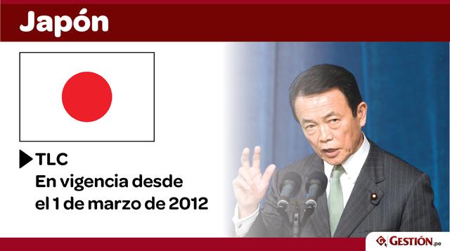 Con este Acuerdo también se han obtenido dos declaraciones: Comercio y Medioambiente, y Biodiversidad.