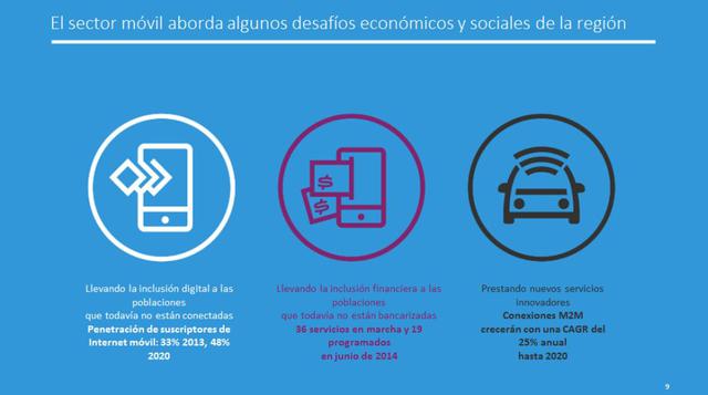 Los desafíos económicos y sociales en la región por el incremento de dispositivos móviles.