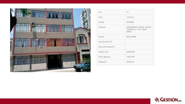 Foto 13 | Departamento en Jesús María.