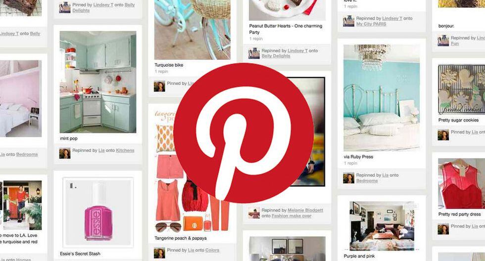 Empresas: ¿El crecimiento de Pinterest es suficiente para los inversores  obsesio | NOTICIAS GESTIÓN PERÚ