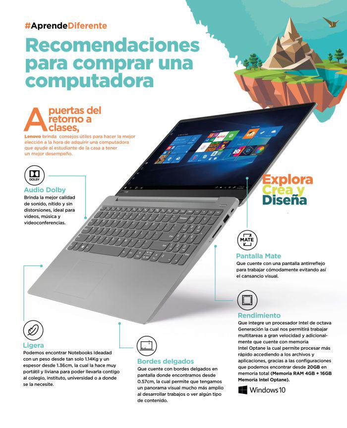 (Fuente: Lenovo)
