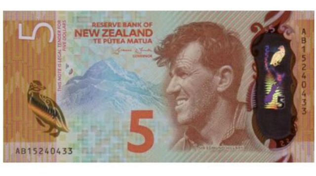 Alcanzar la cima del monte Everest por primera vez no es el único reconocimiento que Edmund Hillary le trajo a su natal Nueva Zelanda. Desde octubre del año pasado su rostro aparece en el billete de 5 dólares neozelandeses que acaba de ser reconocido como