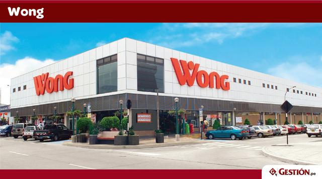 Wong. Cerrando el top 20 aparece un viejo conocido del sector retail. Supermercados Wong finaliza el ranking con un valor de marca de US$ 38 millones.