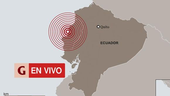 Conoce el epicentro y la magnitud del último temblor en Ecuador hoy, viernes 28 de abril. (Foto: Composición)