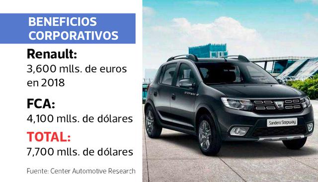 Foto 5 | El plan no incluiría el cierre de fábricas, señaló el comunicado, que no se pronunció sobre posibles recortes de personal.