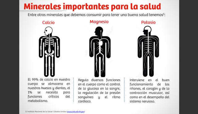Importancia de los minerales
