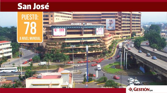 Le sigue la capital de Costa Rica, que comparte esta posición con una ciudad brasileña.