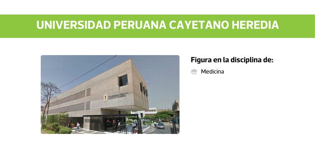 Estas son las mejores universidades