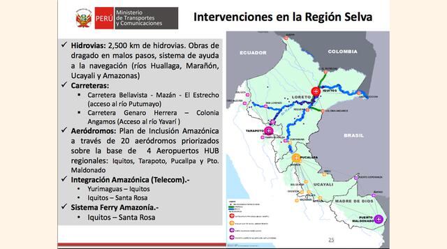 ¿Cuál es el plan de inversiones del MTC para el sector Transportes peruano?