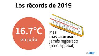 Lluvia de millones: 10 cifras económicas récord que se registraron en el 2019 alrededor del mundo