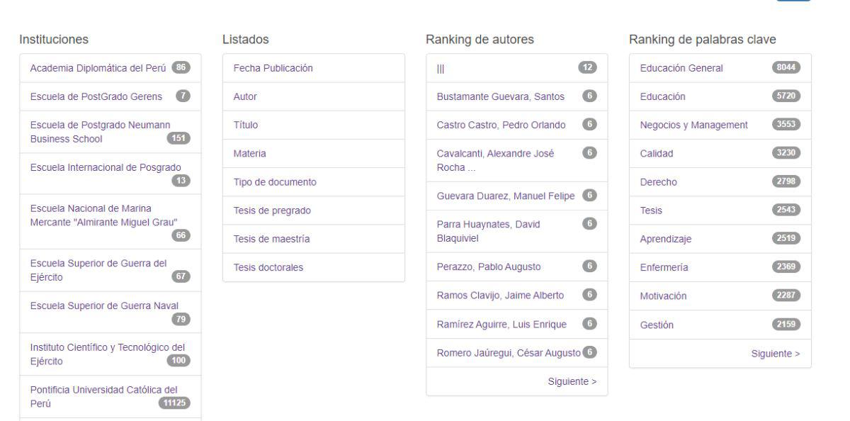 En Renati podrás ver que la búsqueda se divide en cuatro columnas. (Foto. Sunedu)