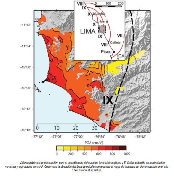 (Fuente: Hernando Tavera)