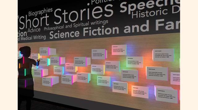 Museo de escritores estadounidenses, Chicago,Illinois,Estados Unidos; Inaugura en agosto de 2017, el nuevo museo de Chicago ofrecerá un recorrido por cómo la literatura estadounidense ha documentado e influenciado la cultura del país.(foto:American Writer