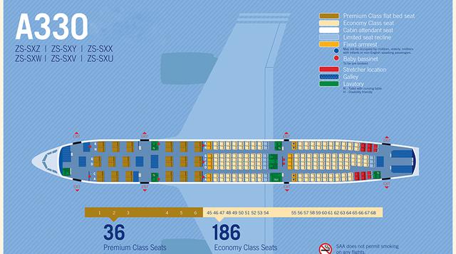 Esto significa que, si estuviéramos en la disciplina de remo de las Olimpiadas, la embarcación tendría más atletas para remar
