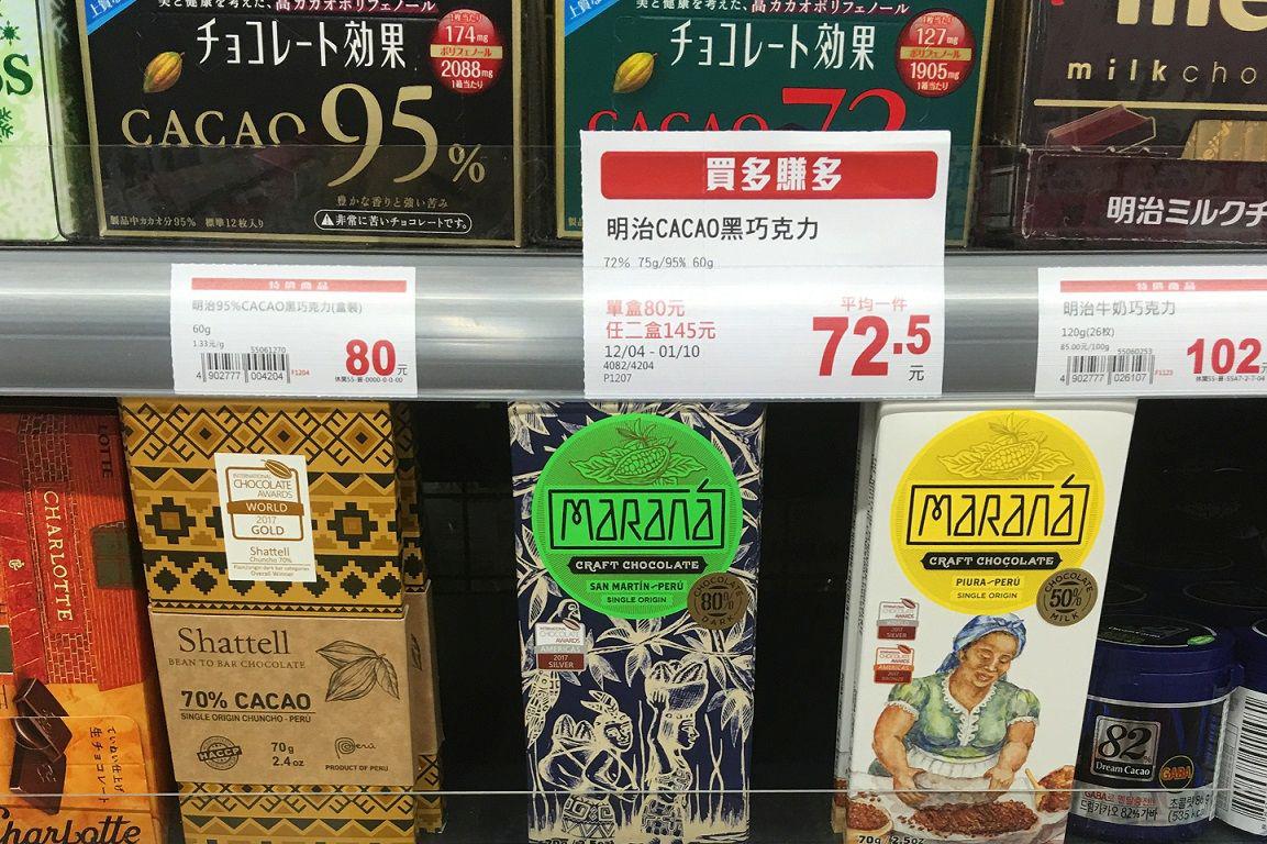 El primer despacho de chocolate artesanal de origen peruano a este país se realizó a través de las marcas Shatell y Maraná. (Foto: Difusión)