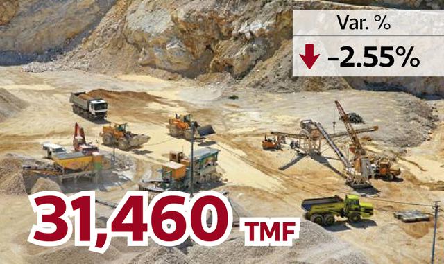 FOTO 9 | COMPAÑÍA MINERA MILPO S.A.A.