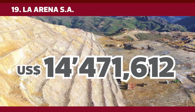 FOTO 20 | 19. LA ARENA S.A.