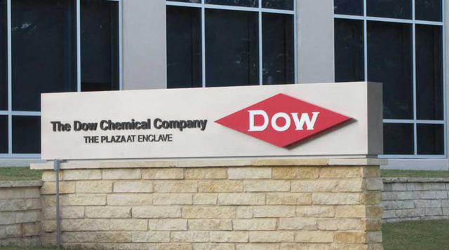 19. Dow Chemical Compan